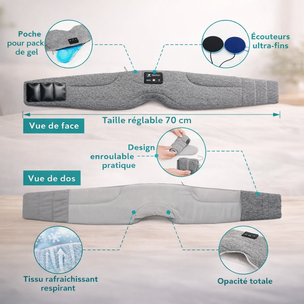 Masque de Sommeil Bluetooth Dzentec™