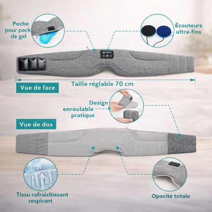 Masque de Sommeil Bluetooth Dzentec™